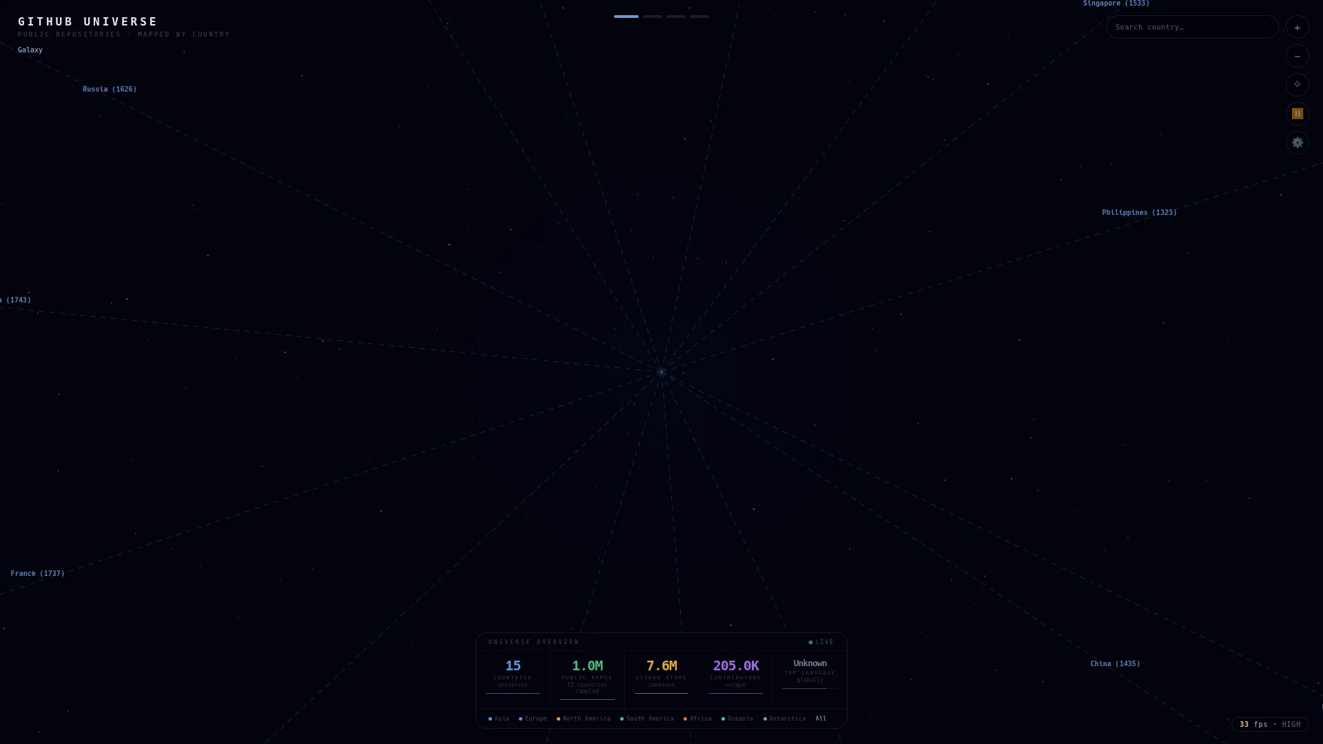 GITHUB UNIVERSE preview